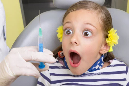 How Dental Fears Function - Component 6